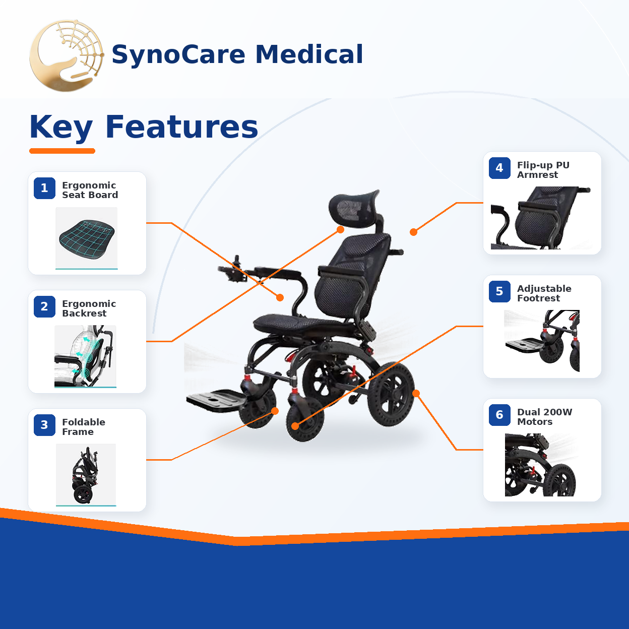he711 lightweight folding electric wheelchair with adjustable backrest he711 lightweight folding electric wheelchair with adjustable backrest