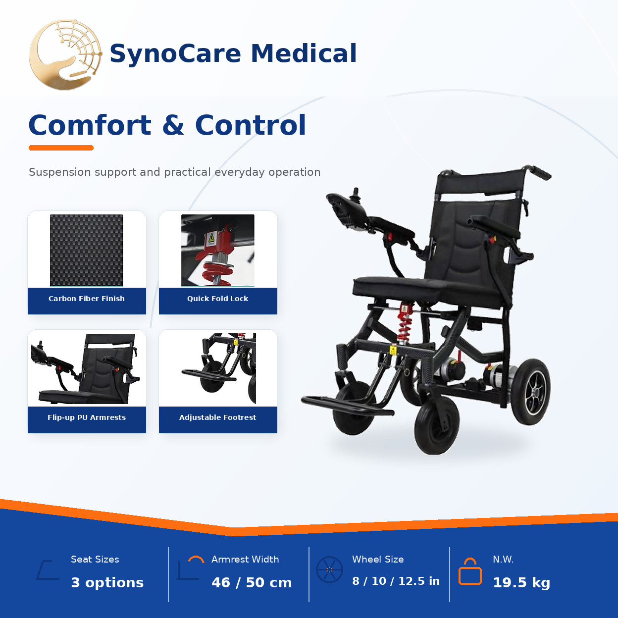 he707 folding electric wheelchair with shock absorbers and dual motor options he707 folding electric wheelchair with shock absorbers and dual motor options