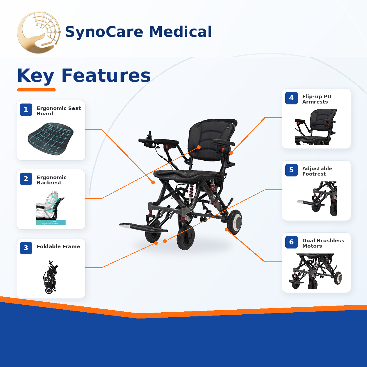 he703 lightweight folding electric wheelchair with dual 250w brushless motors he703 lightweight folding electric wheelchair with dual 250w brushless motors