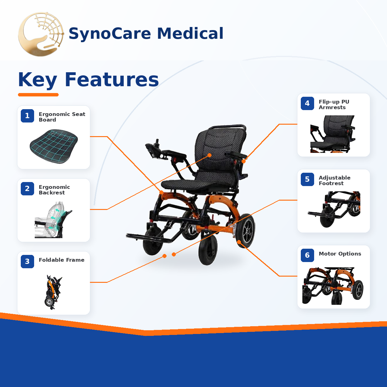 he713 folding electric wheelchair with dual motor options he713 folding electric wheelchair with dual motor options