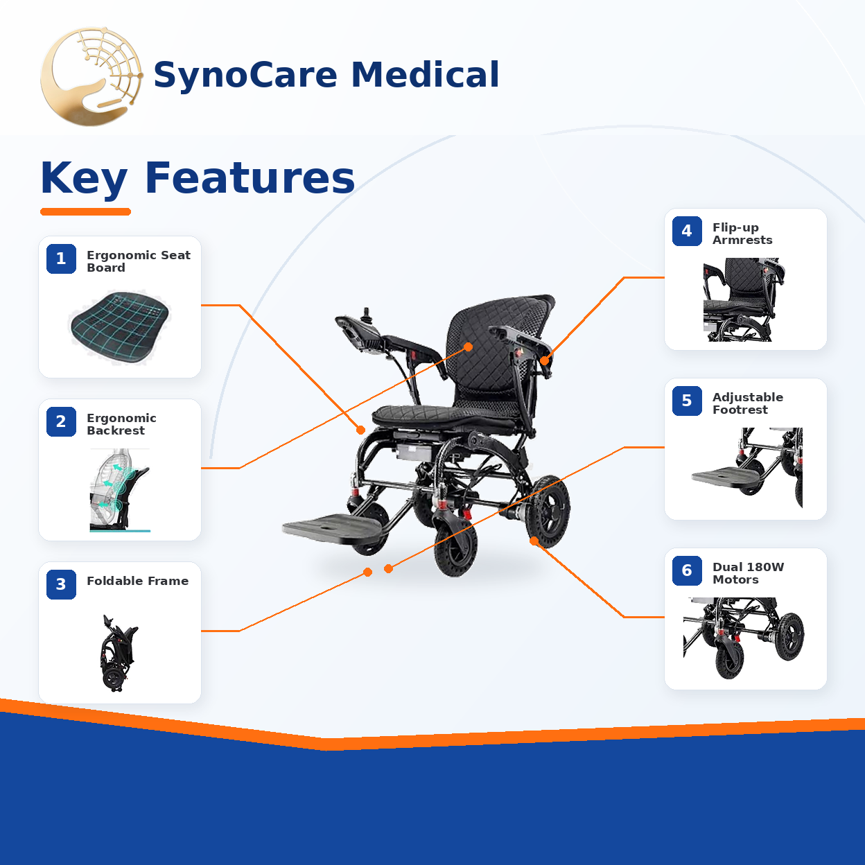 he712 lightweight folding electric wheelchair with optional headrest he712 lightweight folding electric wheelchair with optional headrest
