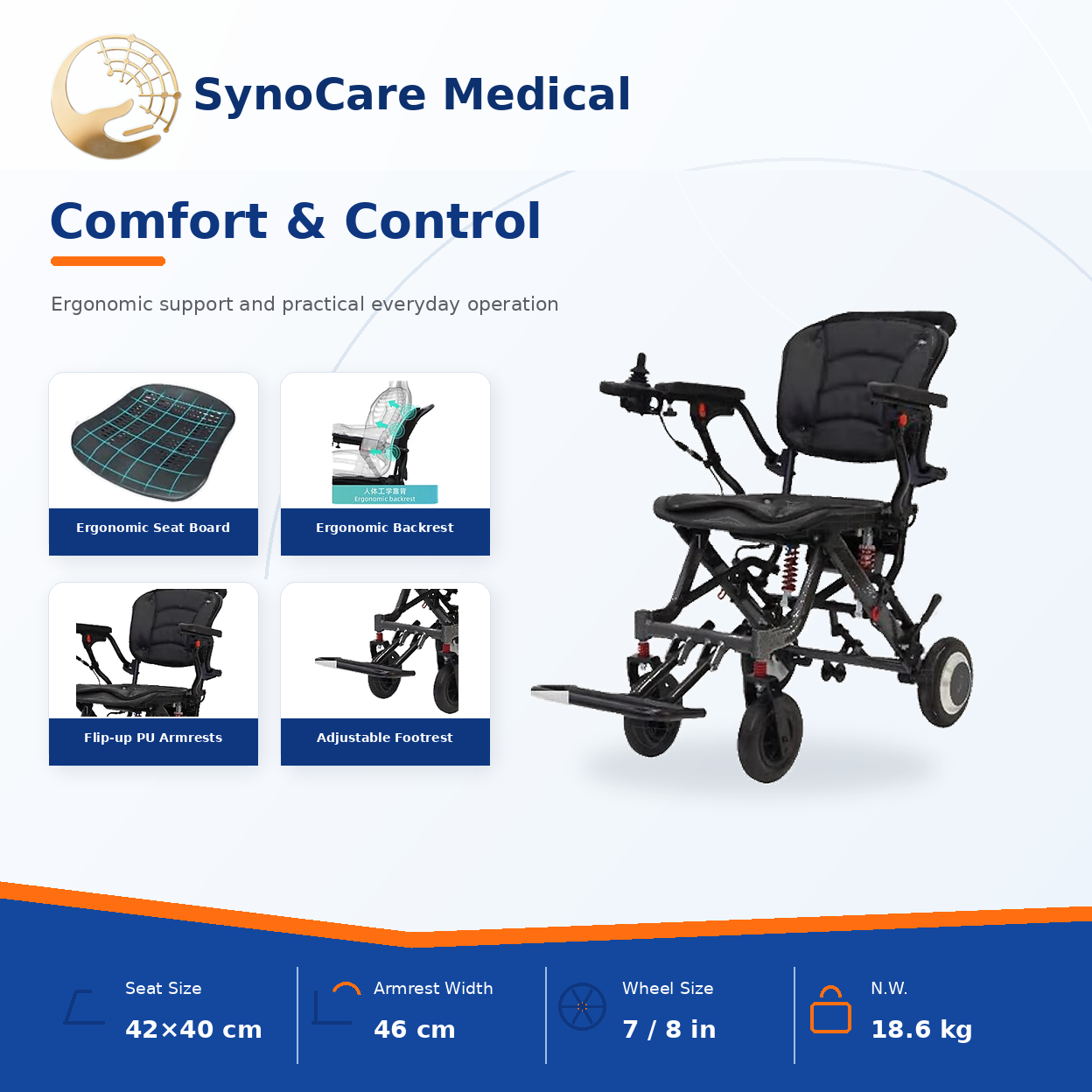 he703 lightweight folding electric wheelchair with dual 250w brushless motors he703 lightweight folding electric wheelchair with dual 250w brushless motors