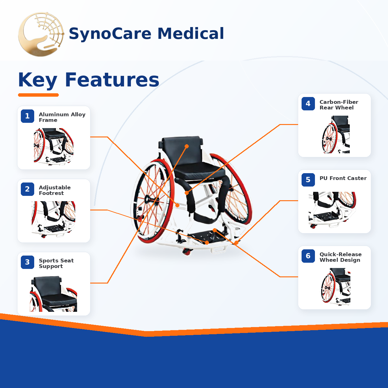 yk778lqf1 36 aluminum basketball wheelchair with carbon fiber quick release rear wheels yk778lqf1 36 aluminum basketball wheelchair with carbon fiber quick release rear wheels