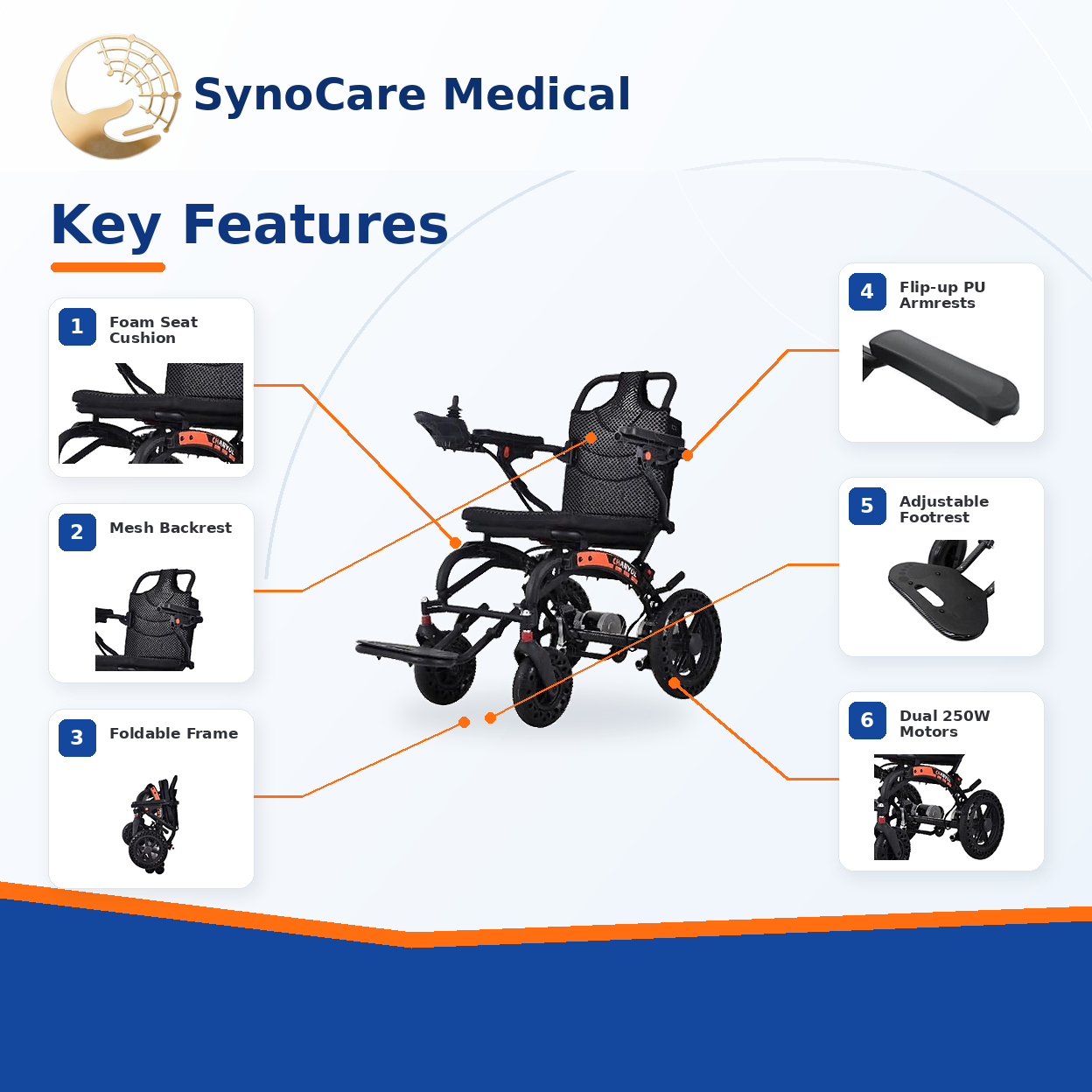 he708 folding electric wheelchair with electronic brakes and dual 250w motors he708 folding electric wheelchair with electronic brakes and dual 250w motors