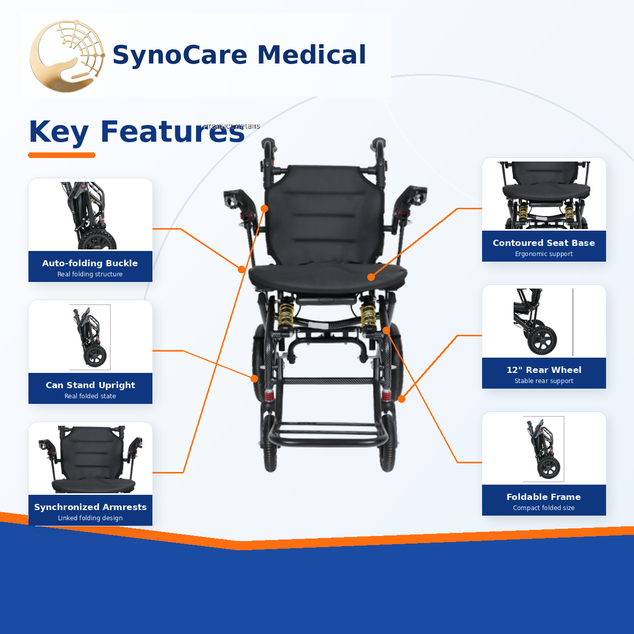 zk z027 foldable transport wheelchair with removable armrests zk z027 foldable transport wheelchair with removable armrests