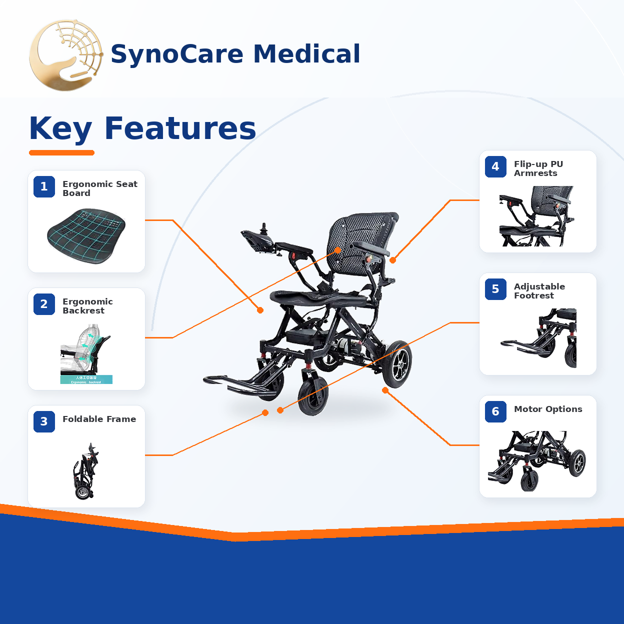 he705 lightweight folding electric wheelchair with dual 180w motors he705 lightweight folding electric wheelchair with dual 180w motors